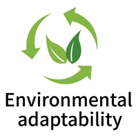 PVC-Hebe plane Material