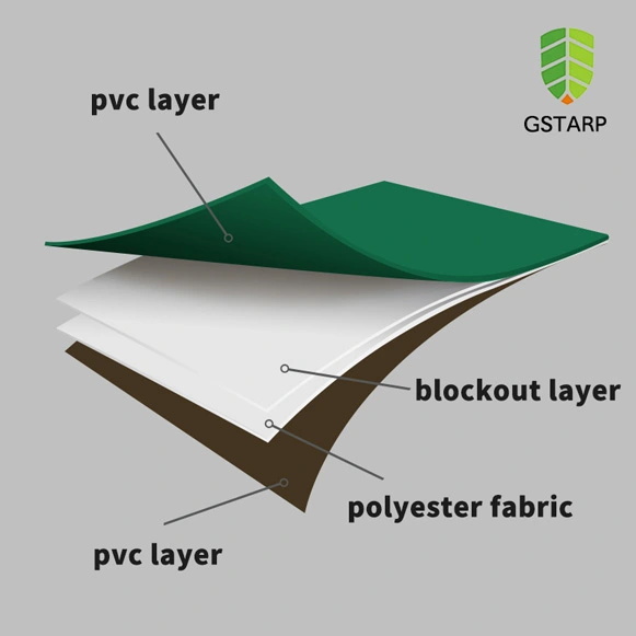 heavy-duty-pvc-tarpaulin