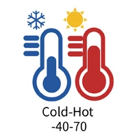 PVC-Wassertank gewebe