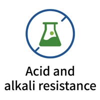 Leinwand Markisen Material