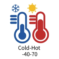 PVC-freies Netz banner material